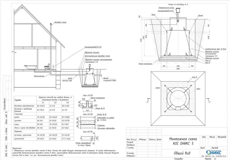 Схема монтажа Кос Оникс 5